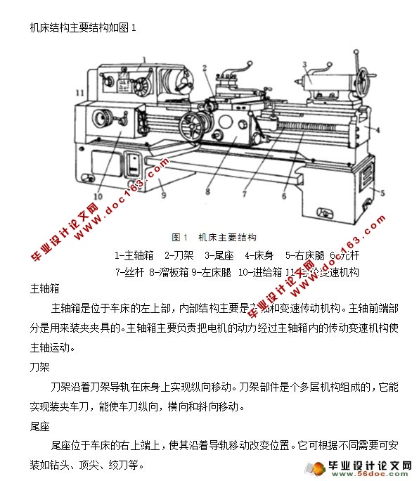 CA6140(CADװͼ)