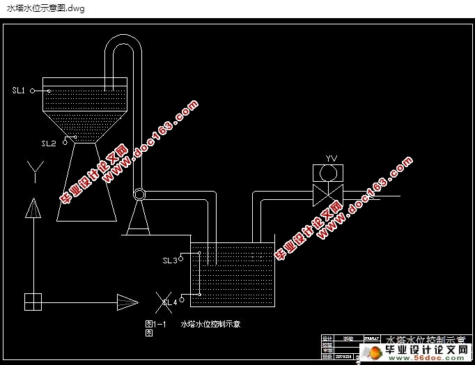 PLC Ƶˮˮλ(ԭͼ,ͼ)