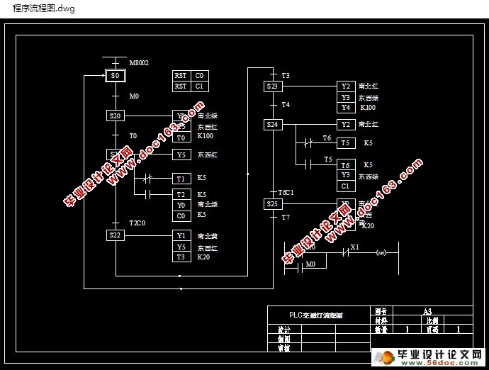 PLCͨƿϵͳ(ͼ,ͼ)