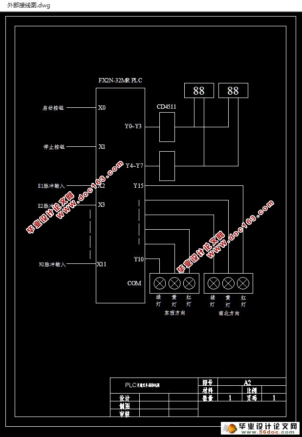 PLCͨƿϵͳ(ͼ,ͼ)