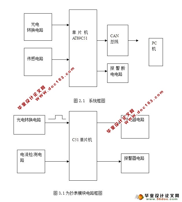 ڵƬĵ缯г(,PCBͼ,·ԭͼ)