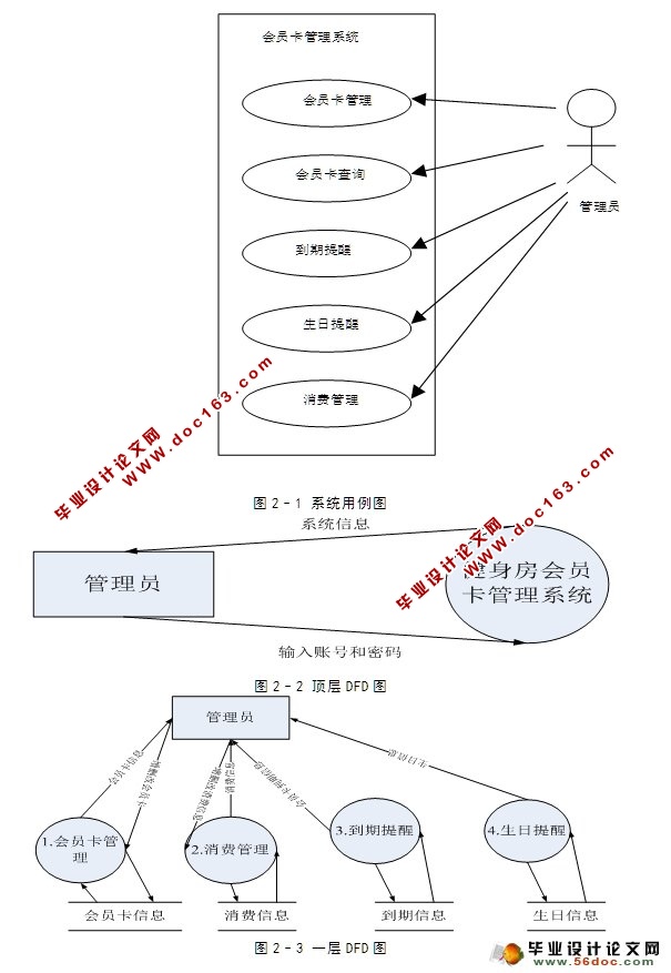 Աϵͳʵ(JSP,MySQL)(¼)