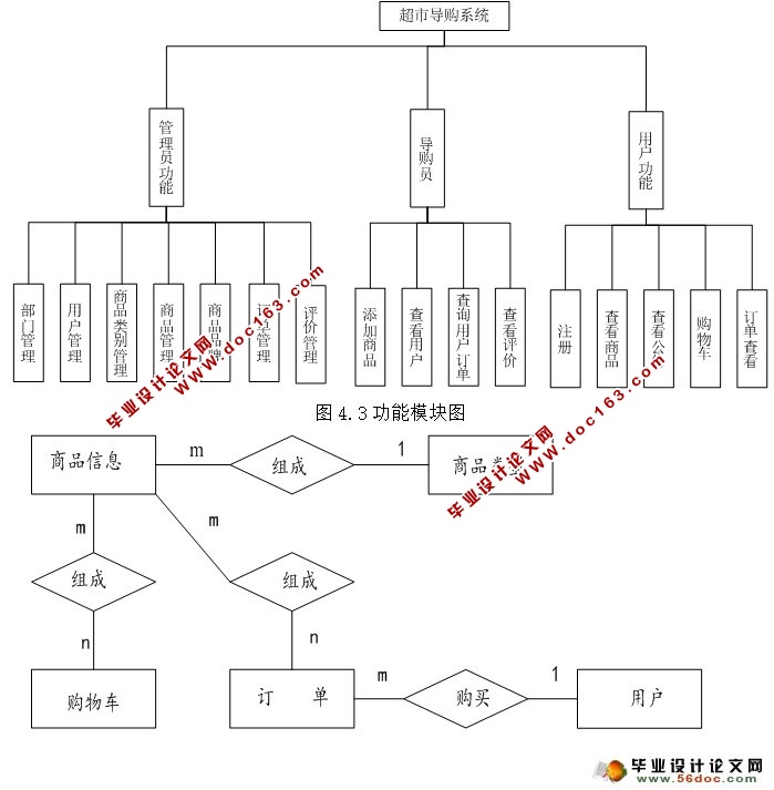 еϵͳʵ(SSH,MySQL)(¼)