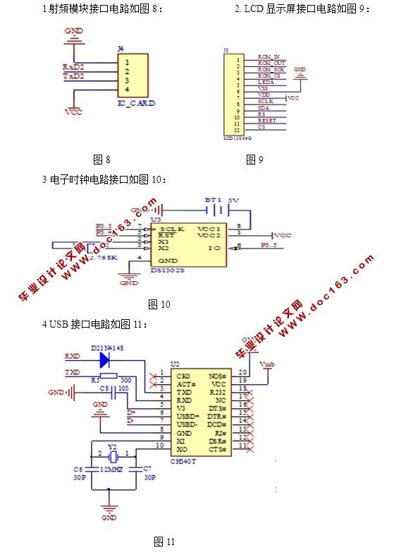 ARM9RFID(·ͼ,嵥)