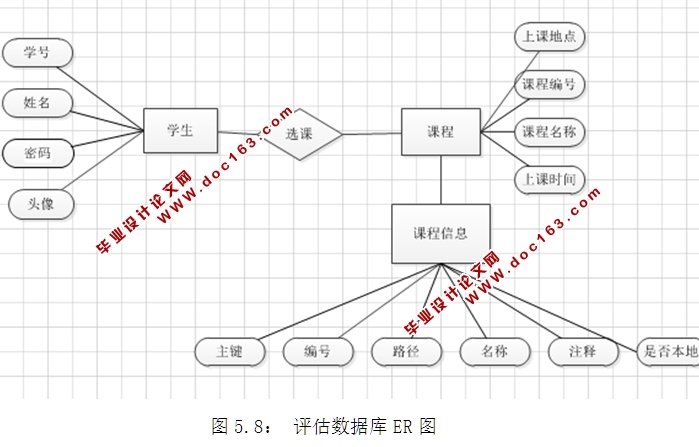 ƿ(γ̹)׿AndroidӦAPPʵ(MySQL)