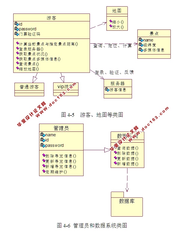 ڰ׿Androidֳ豸ľϵͳ(MySQL)