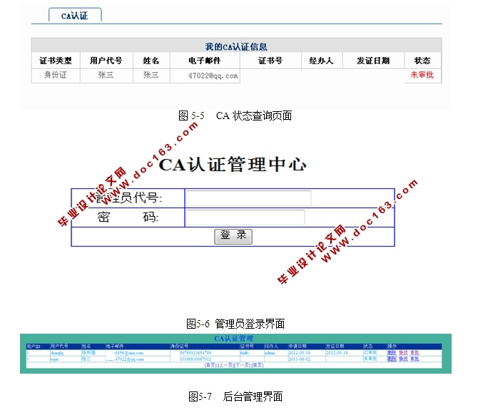 CA֤ϵͳʵ(PHP,MySQL)