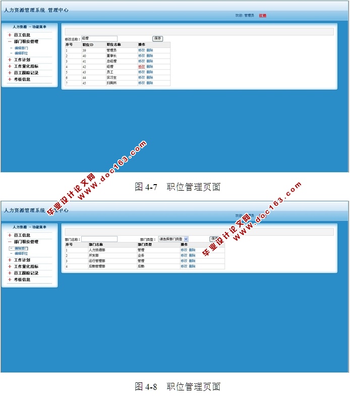 ҵԴϵͳƺʵ(SSH,MySQL)