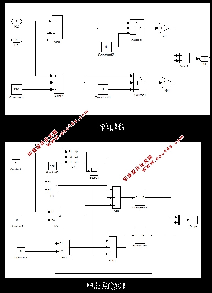 ھҺѹϵͳsimulink(CADװͼ)