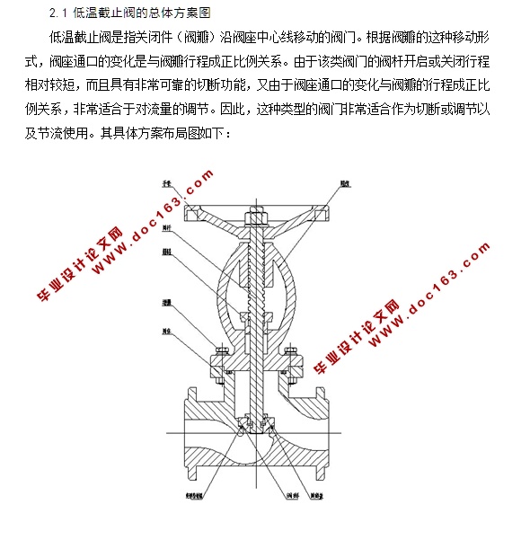 ½ֹ(CADװͼ,SolidWorksάͼ)