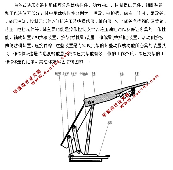 ʽҺѹ֧ܽṹ(CADװͼ,SolidWorks,IGSάͼ)