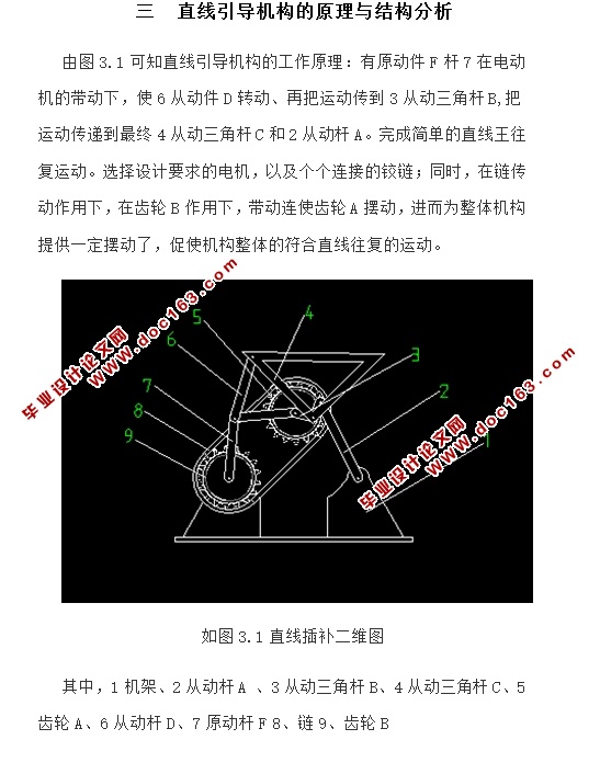 ֱ˶(CADװͼ,SolidWorksάͼ,Ƶ)