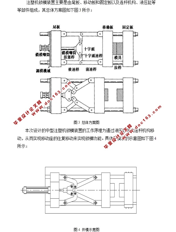 עܻģװýṹ(CADװͼ,SolidWorksάͼ)