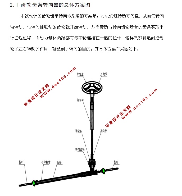 ֳת(CADװͼ,SolidWorksάͼ)