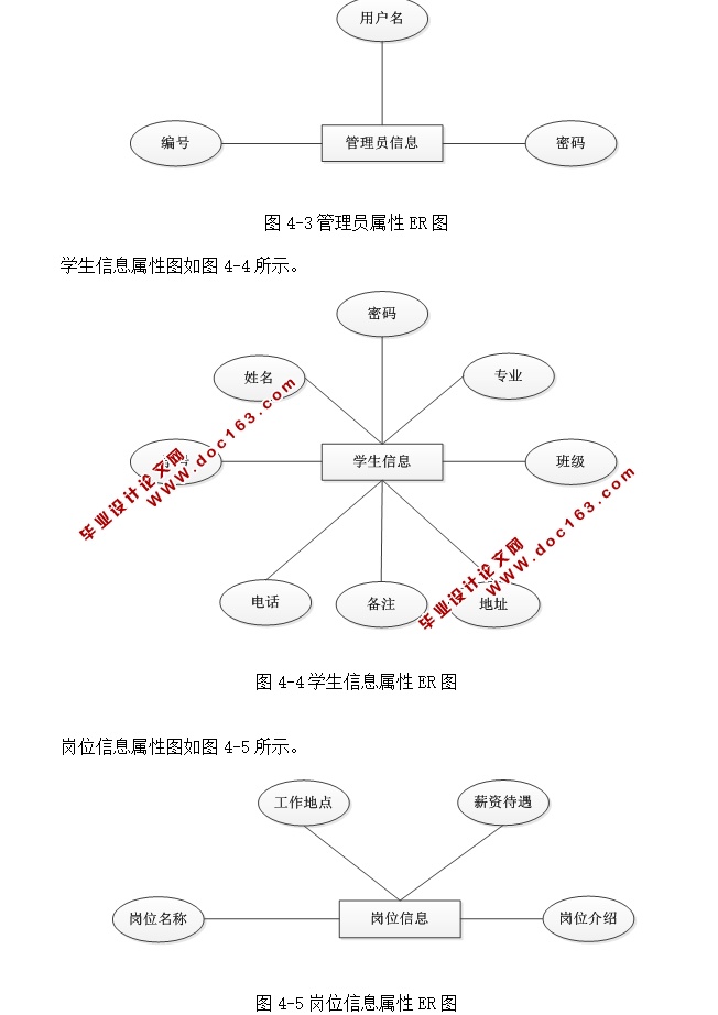 ڹѧѧϵͳƼʵ(ASP.NET,SQL)(¼)