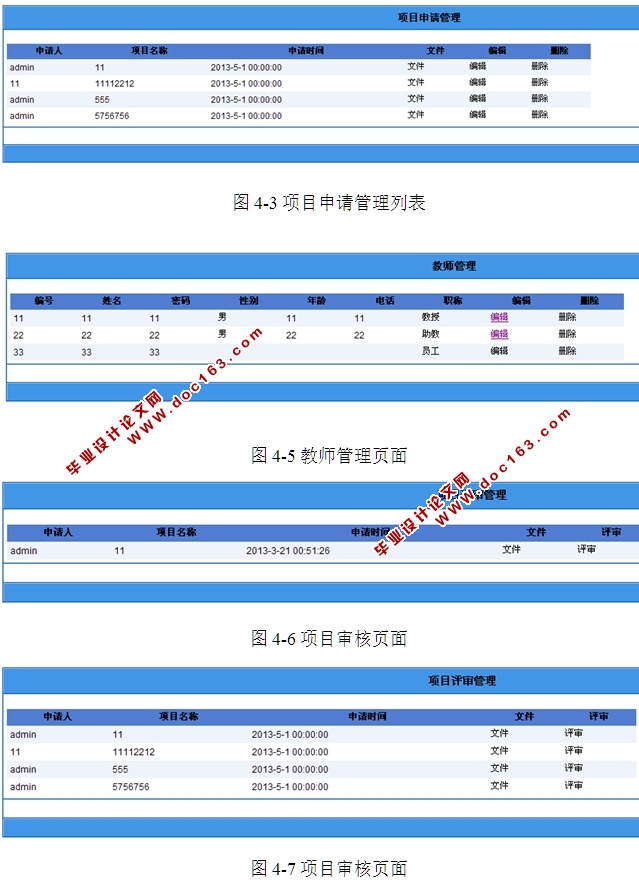 УϢϵͳʵ(ASP.NET,SQL)