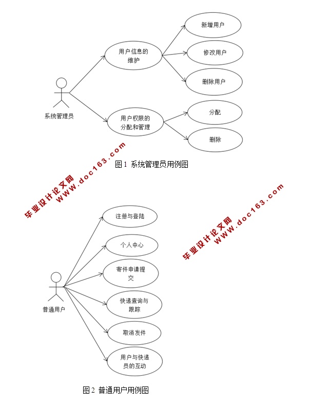 ڰ׿AndroidĿ͸뿪(MySQL)