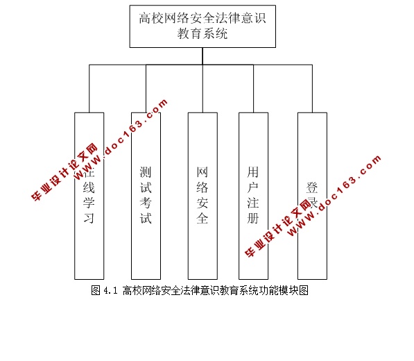 ڰ׿AndroidɽϵͳAPPʵ(MySQL)