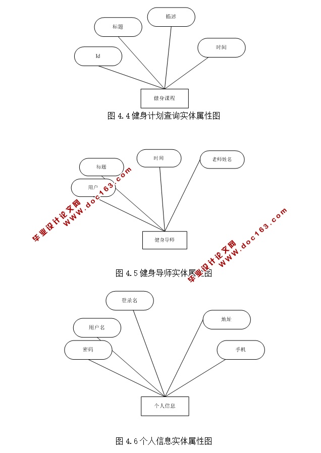 ڰ׿AndroidĽAPPϵͳʵ(MySQL)