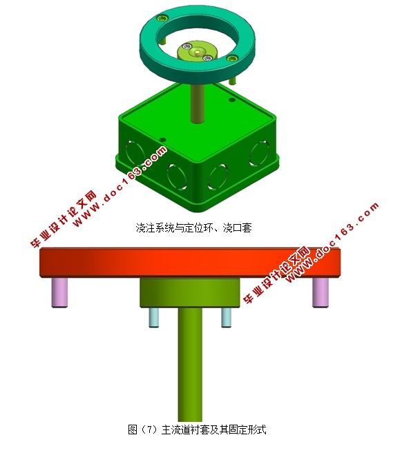 ߺעģ(CADͼװͼ,UGάͼ)