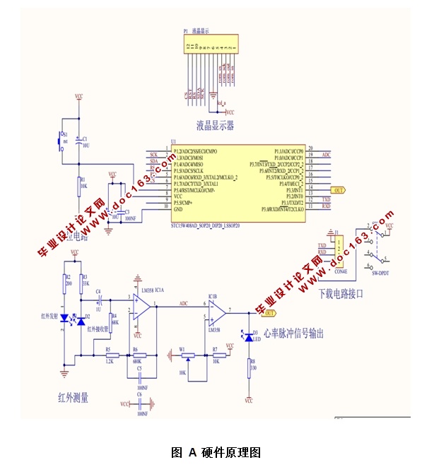 LabVIEWϵͳ(ؼ)(ԭͼ,PCBͼ)