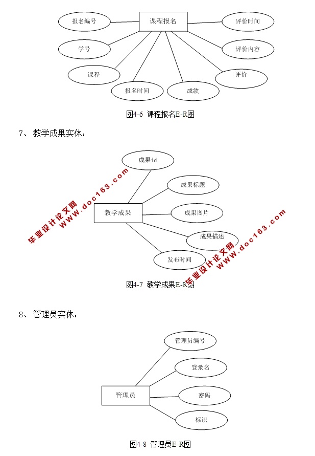 ѵϵͳƺʵ(ǰ̨Ӻ̨,ASP.NET,SQL)(¼)