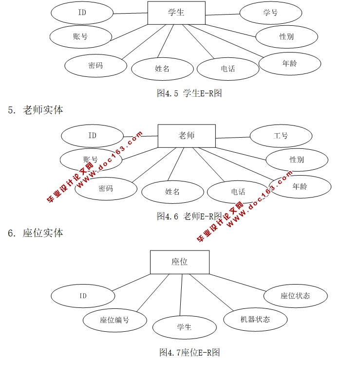 ʵλϵͳʵ(JSP,Spring,MVC,MySQL)