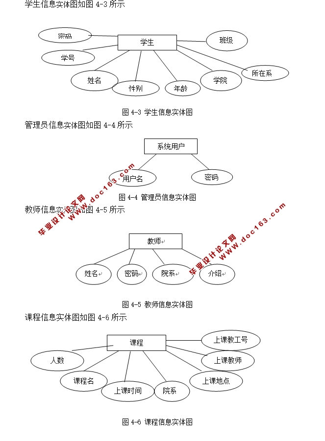 ĳѧѡϵͳʵ(JSP,MySQL)