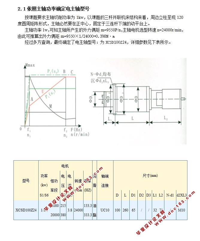 ʵ̨ṹ(CADͼ,SolidWorksάͼ)