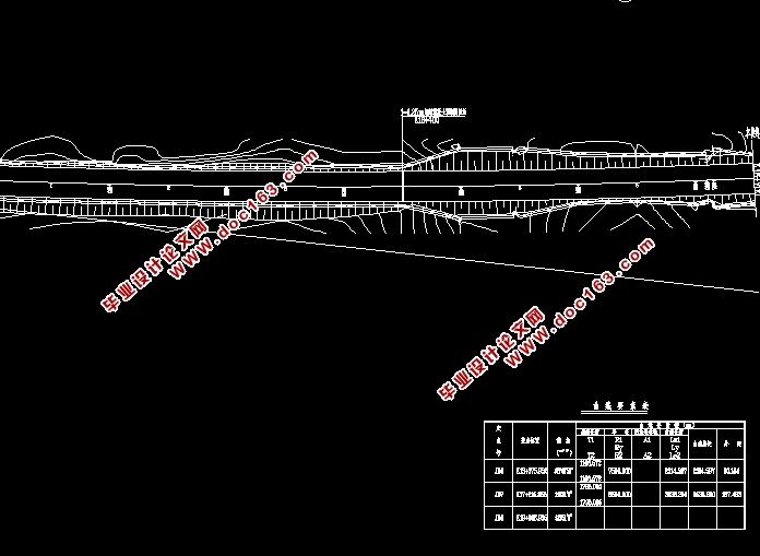 ĳһ·1.4km·26m(K15+300~K16+700)··ۺ