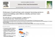 廷ѧScience of the Total Environment