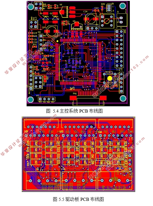 STM32ܻСϵͳ