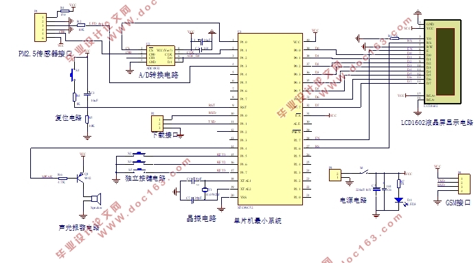 ڵƬPM2.5ϵͳ뿪