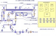 PLC⻻(PLC,Proteusͼ)