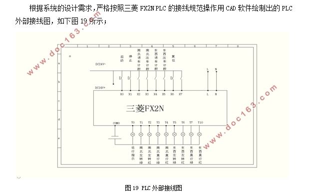 PLCܽͨϵͳ