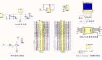 stm32ƬļƲ(ϵͳԭͼ,嵥)