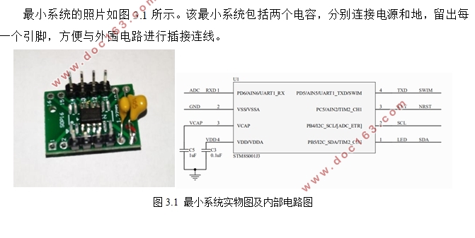 STM8S001J3Ƭ