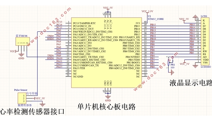 STM32Ƭǵ(·ͼ,)