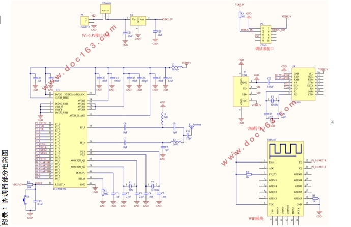 ZigBeeܼҾϵͳо