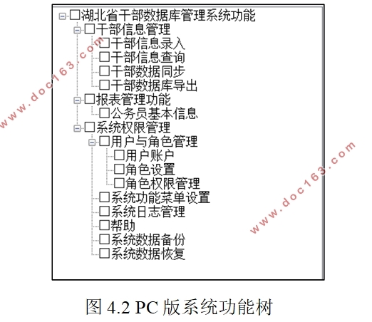 ɲݿϵͳݵϵͳϵͳ(PC+PAD,C#,C/Sܹ,SQL)