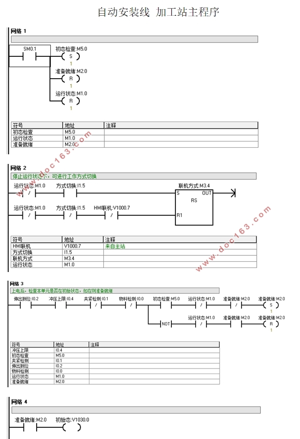 Զװ()(CADͼ)