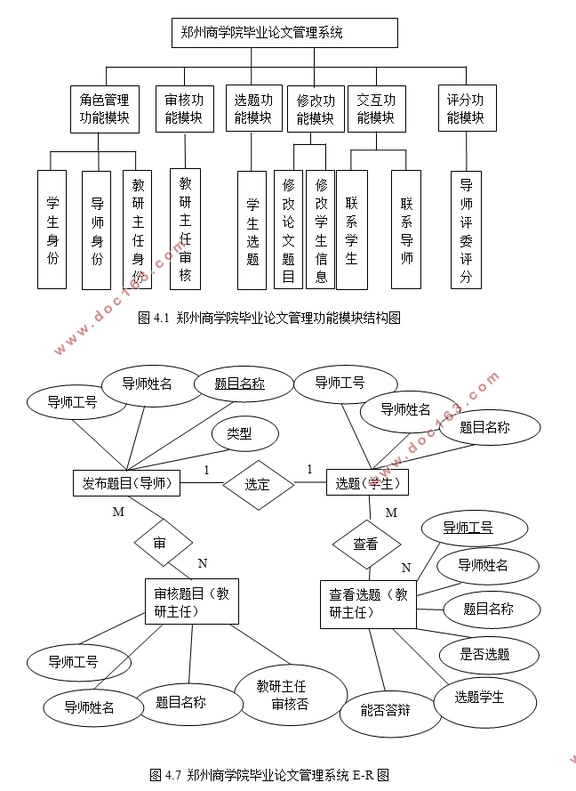 B/SܹѧԺҵĹϵͳʵ(ASP.NET,SQL)(¼)