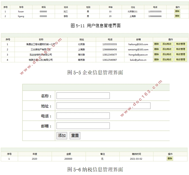 web˰ѯϵͳʵ(SSH,MySQL)