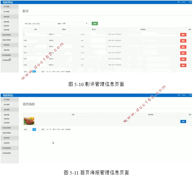 SpringbootӰƷվʵ(SSM,MySQL)