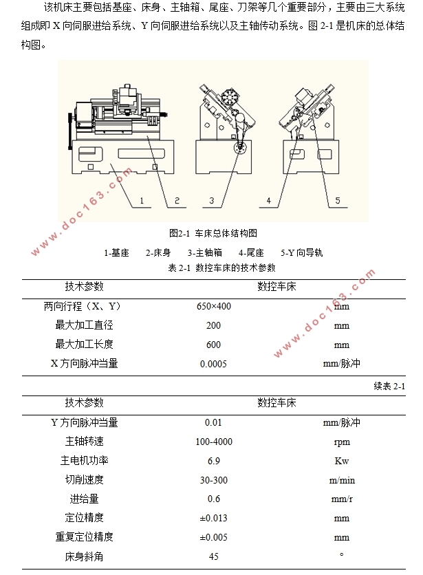 GXC800عϳϻ-(CADͼ,PROEάͼ)