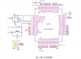 STM32ʶϵͳ