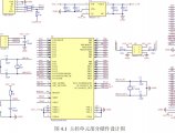 STM32ϵͳ