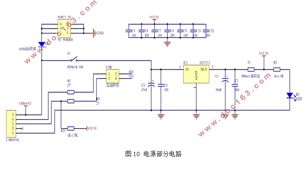 STM32ƽϵͳ