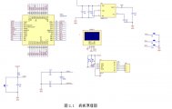 STM32ƬĵӳӿϵͳơOLEDʾģ