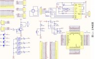 STM32ƬĵӳӿϵͳơԼʼ